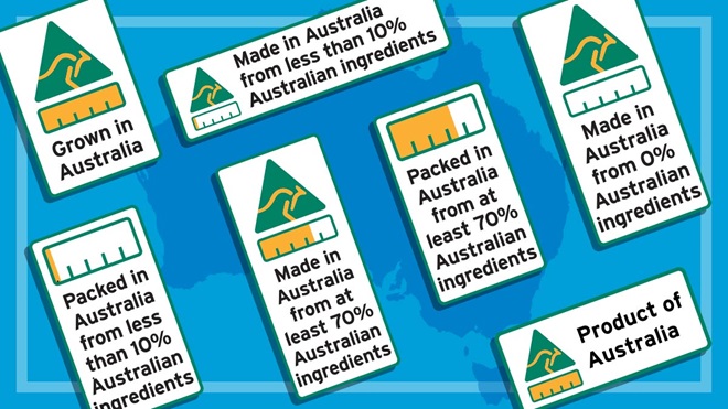 samples of country of origin labels on australia map